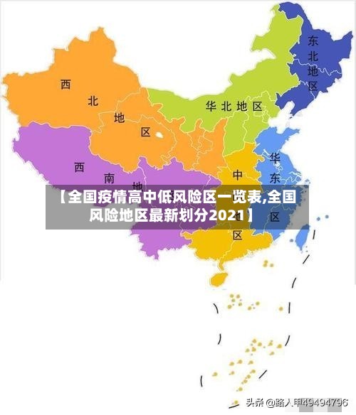 【全国疫情高中低风险区一览表,全国风险地区最新划分2021】
