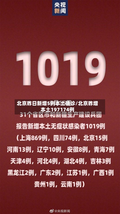 北京昨日新增5例本土确诊/北京昨增本土197174例