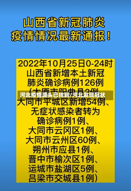 河北疫情源头已找到/河北发现冠状-第2张图片