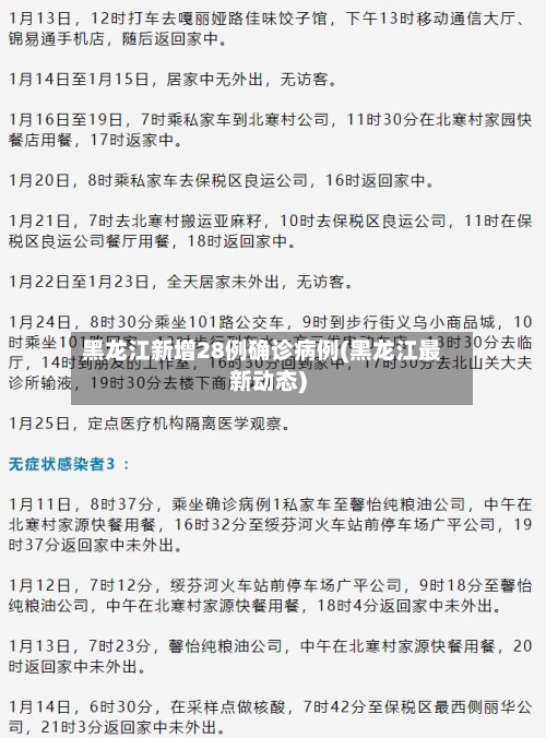 黑龙江新增28例确诊病例(黑龙江最新动态)