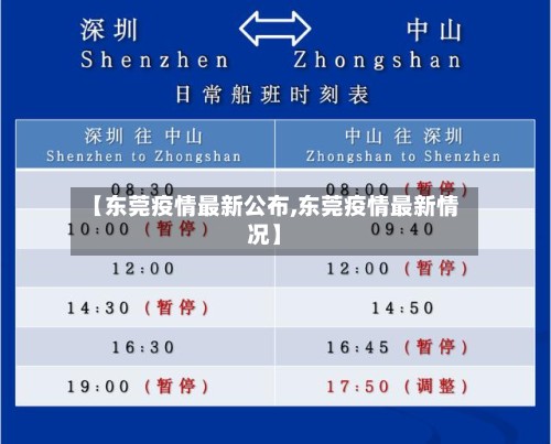 【东莞疫情最新公布,东莞疫情最新情况】-第2张图片