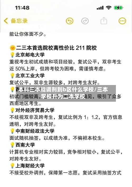 本科三本能调剂到b区什么学校/三本学校升为二本学校