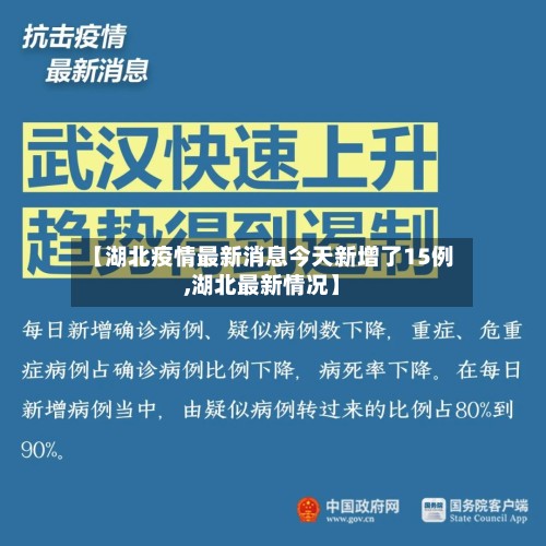 【湖北疫情最新消息今天新增了15例,湖北最新情况】-第1张图片