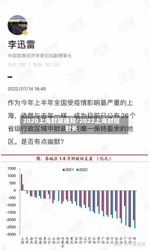 2020上海封城通知/2022上海封控时长-第3张图片