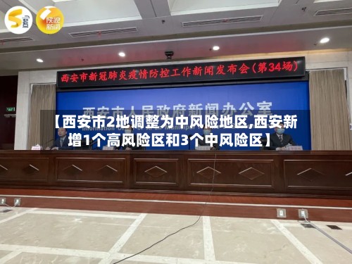 【西安市2地调整为中风险地区,西安新增1个高风险区和3个中风险区】