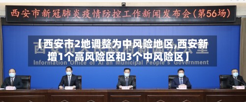 【西安市2地调整为中风险地区,西安新增1个高风险区和3个中风险区】-第2张图片