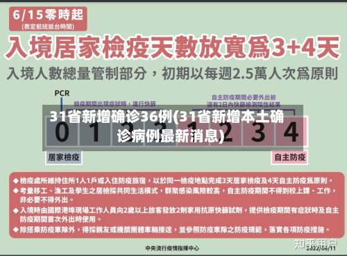 31省新增确诊36例(31省新增本土确诊病例最新消息)-第2张图片