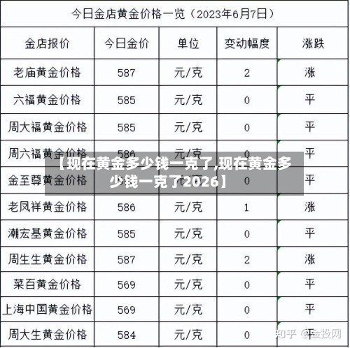 【现在黄金多少钱一克了,现在黄金多少钱一克了2026】