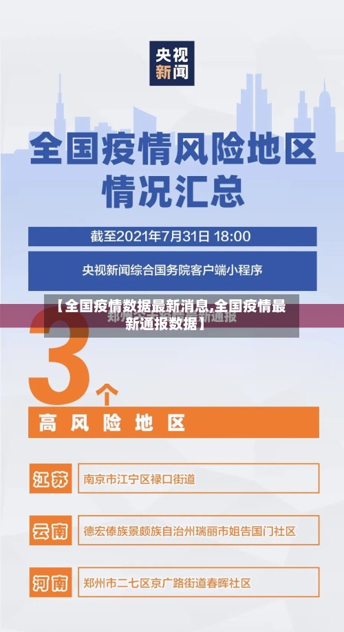 【全国疫情数据最新消息,全国疫情最新通报数据】-第3张图片