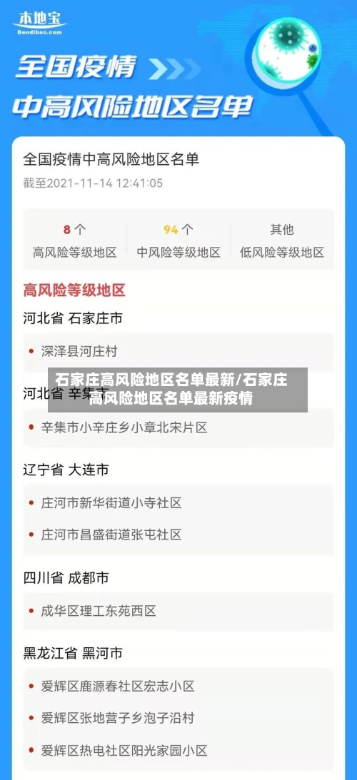 石家庄高风险地区名单最新/石家庄高风险地区名单最新疫情