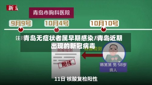 青岛无症状者属早期感染/青岛近期出现的新冠病毒-第2张图片