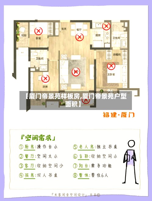 【厦门帝景苑样板房,厦门帝景苑户型面积】-第2张图片