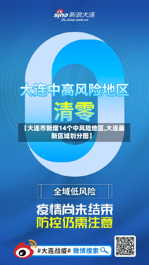 【大连市新增14个中风险地区,大连最新区域划分图】-第3张图片