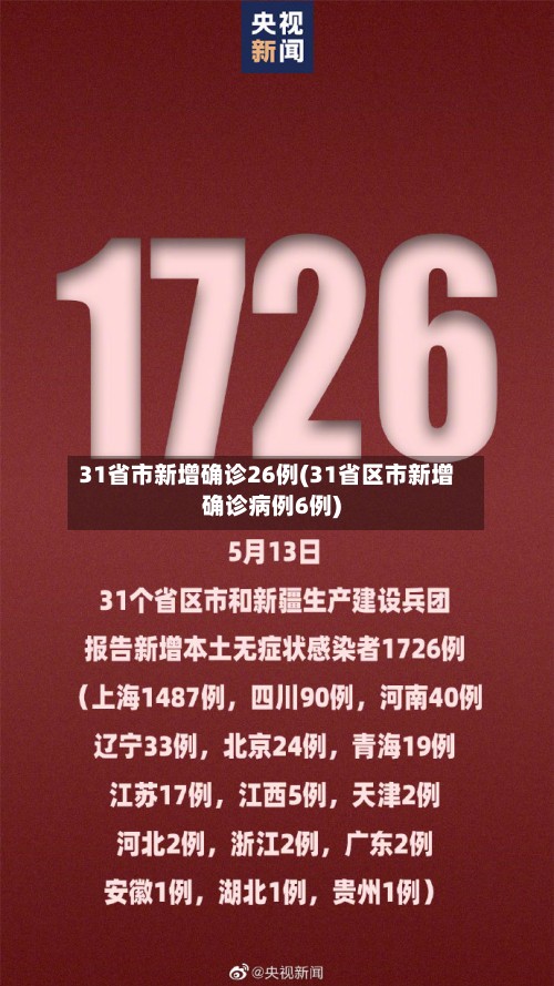 31省市新增确诊26例(31省区市新增确诊病例6例)