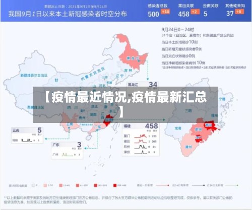 【疫情最近情况,疫情最新汇总】
