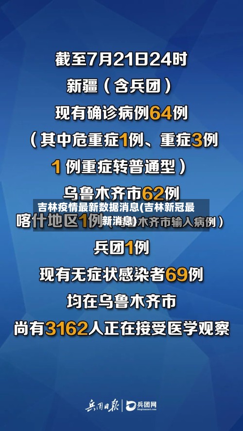 吉林疫情最新数据消息(吉林新冠最新消息)