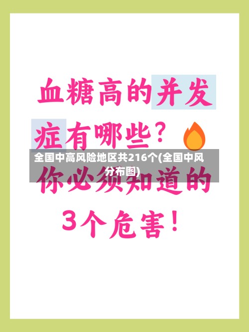 全国中高风险地区共216个(全国中风分布图)