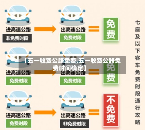 【五一收费公路免费,五一收费公路免费时间确定】-第3张图片