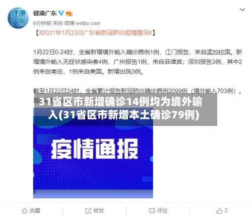 31省区市新增确诊14例均为境外输入(31省区市新增本土确诊79例)