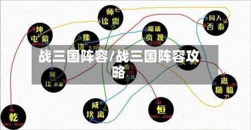 战三国阵容/战三国阵容攻略-第3张图片