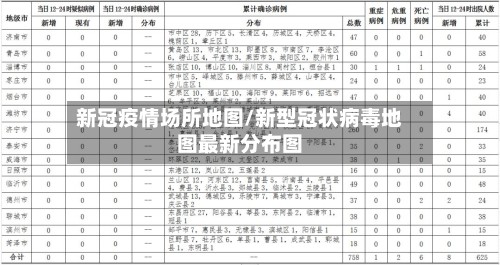 新冠疫情场所地图/新型冠状病毒地图最新分布图-第2张图片