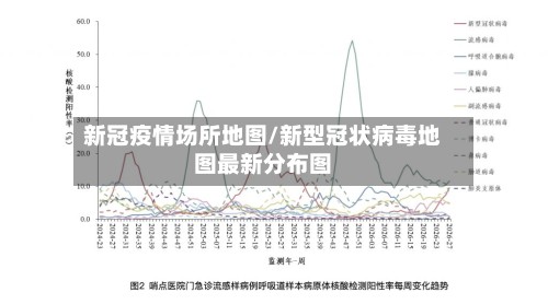 新冠疫情场所地图/新型冠状病毒地图最新分布图-第3张图片