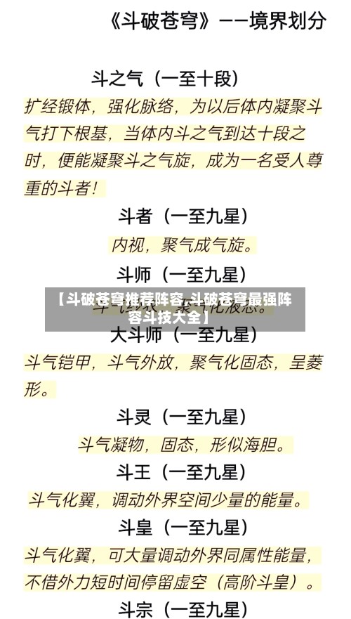 【斗破苍穹推荐阵容,斗破苍穹最强阵容斗技大全】-第2张图片