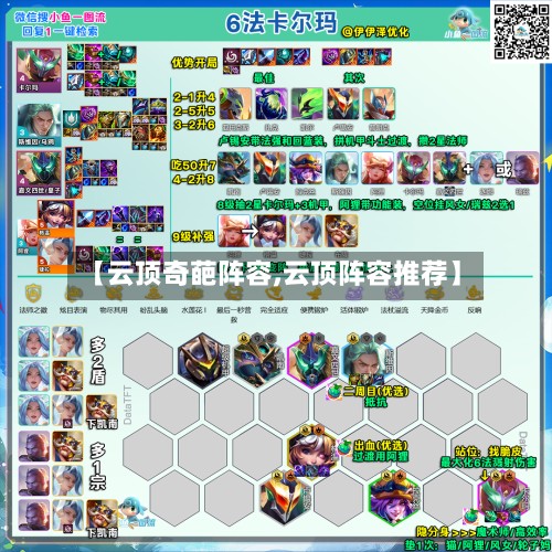 【云顶奇葩阵容,云顶阵容推荐】