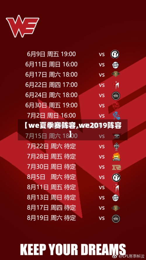【we夏季赛阵容,we2019阵容】