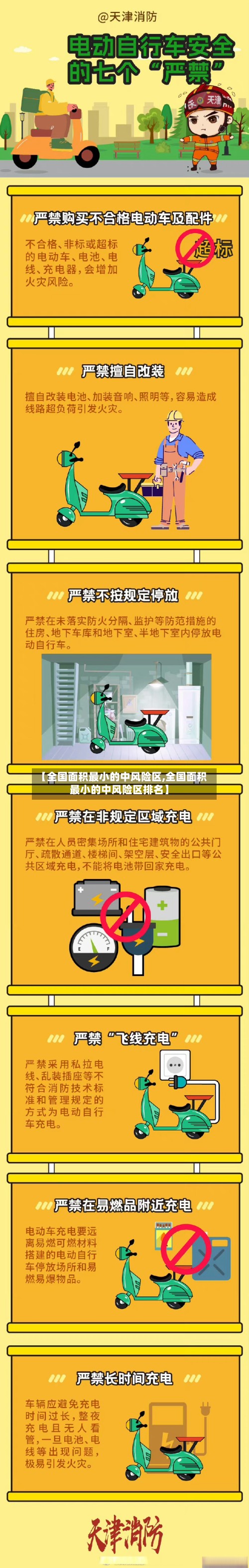【全国面积最小的中风险区,全国面积最小的中风险区排名】