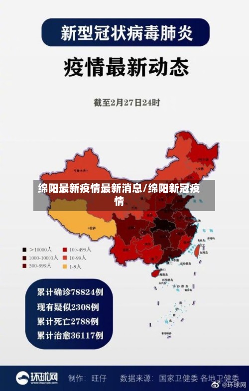 绵阳最新疫情最新消息/绵阳新冠疫情