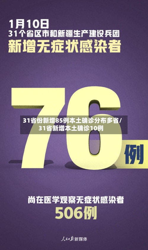 31省份新增85例本土确诊分布多省/31省新增本土确诊10例-第2张图片