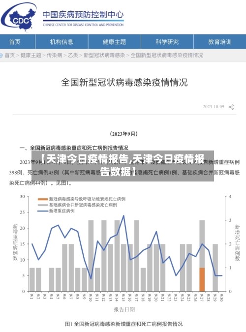【天津今日疫情报告,天津今日疫情报告数据】