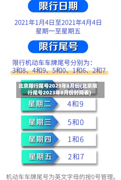北京限行尾号2023年8月份(北京限行尾号2023年8月份时间表)-第3张图片