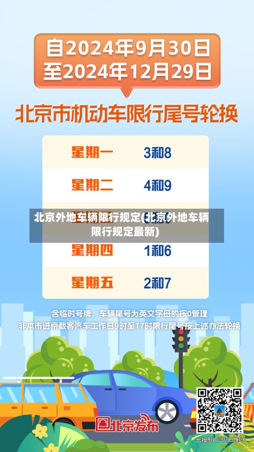 北京外地车辆限行规定(北京外地车辆限行规定最新)