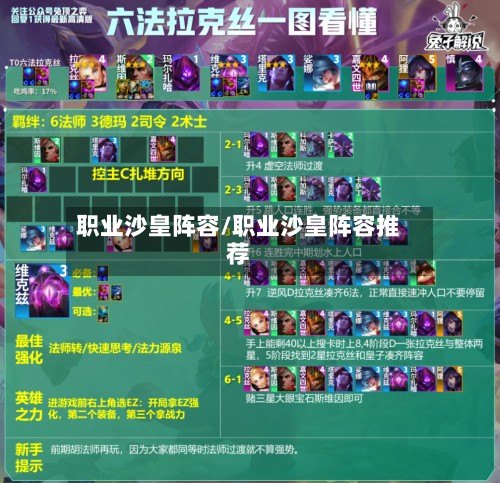 职业沙皇阵容/职业沙皇阵容推荐