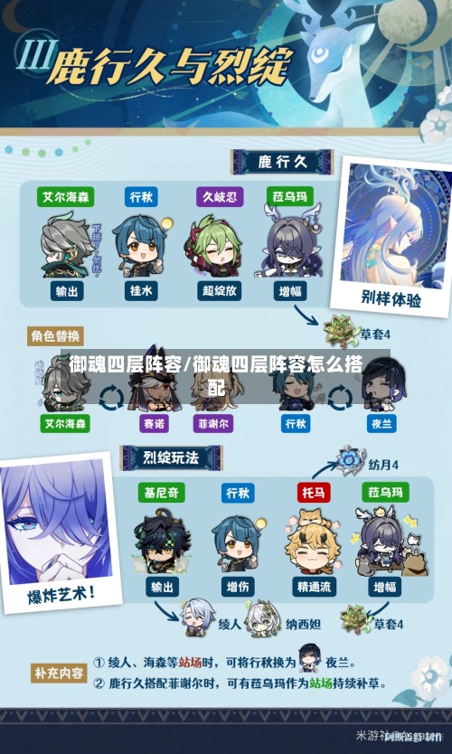 御魂四层阵容/御魂四层阵容怎么搭配