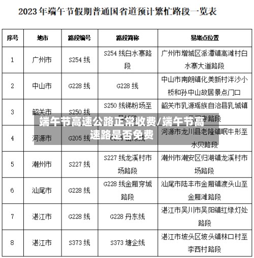 端午节高速公路正常收费/端午节高速路是否免费